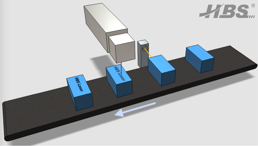 Sistema l&aacute;ser de CO2